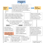 Derecho penal del enemigo: ¿Qué es y cómo funciona?